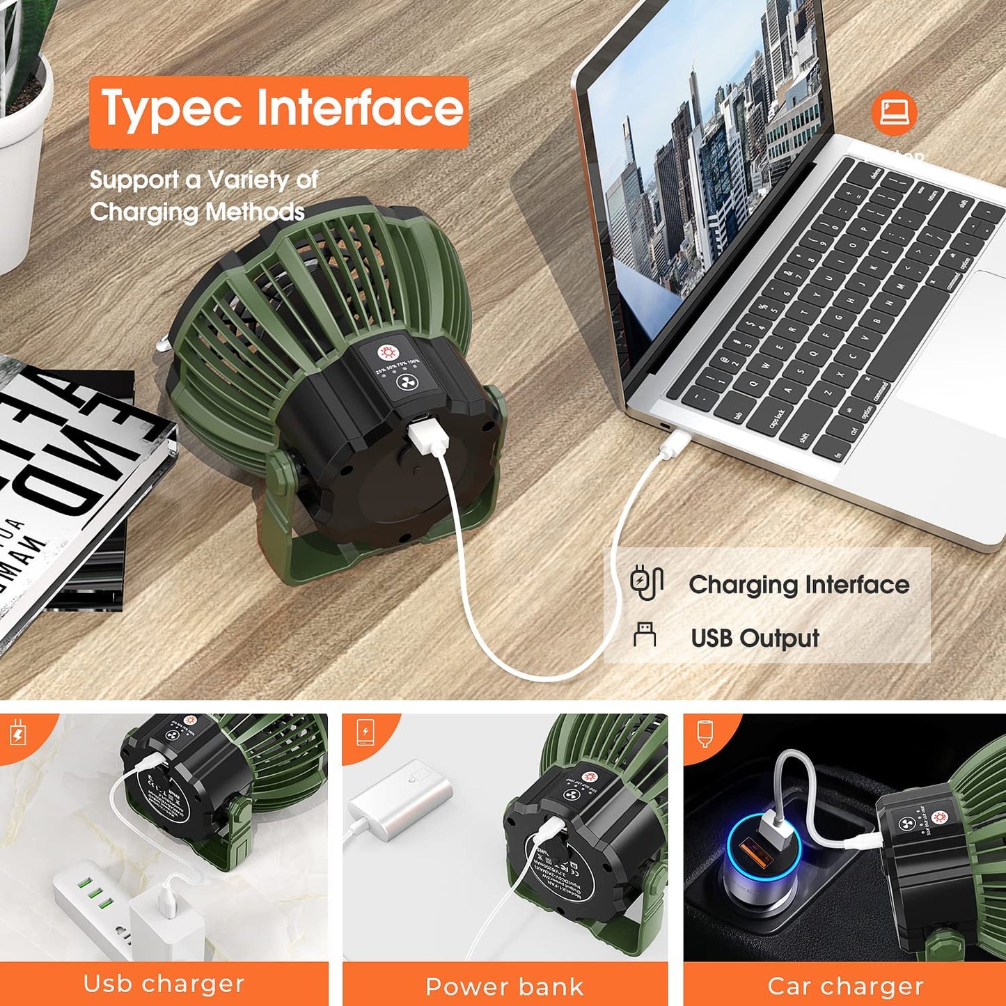180°Head Rotation Camping Fan with LED Lantern USB Fan Outdoor Battery Powered Fan for Outdoor, Indoor, Office