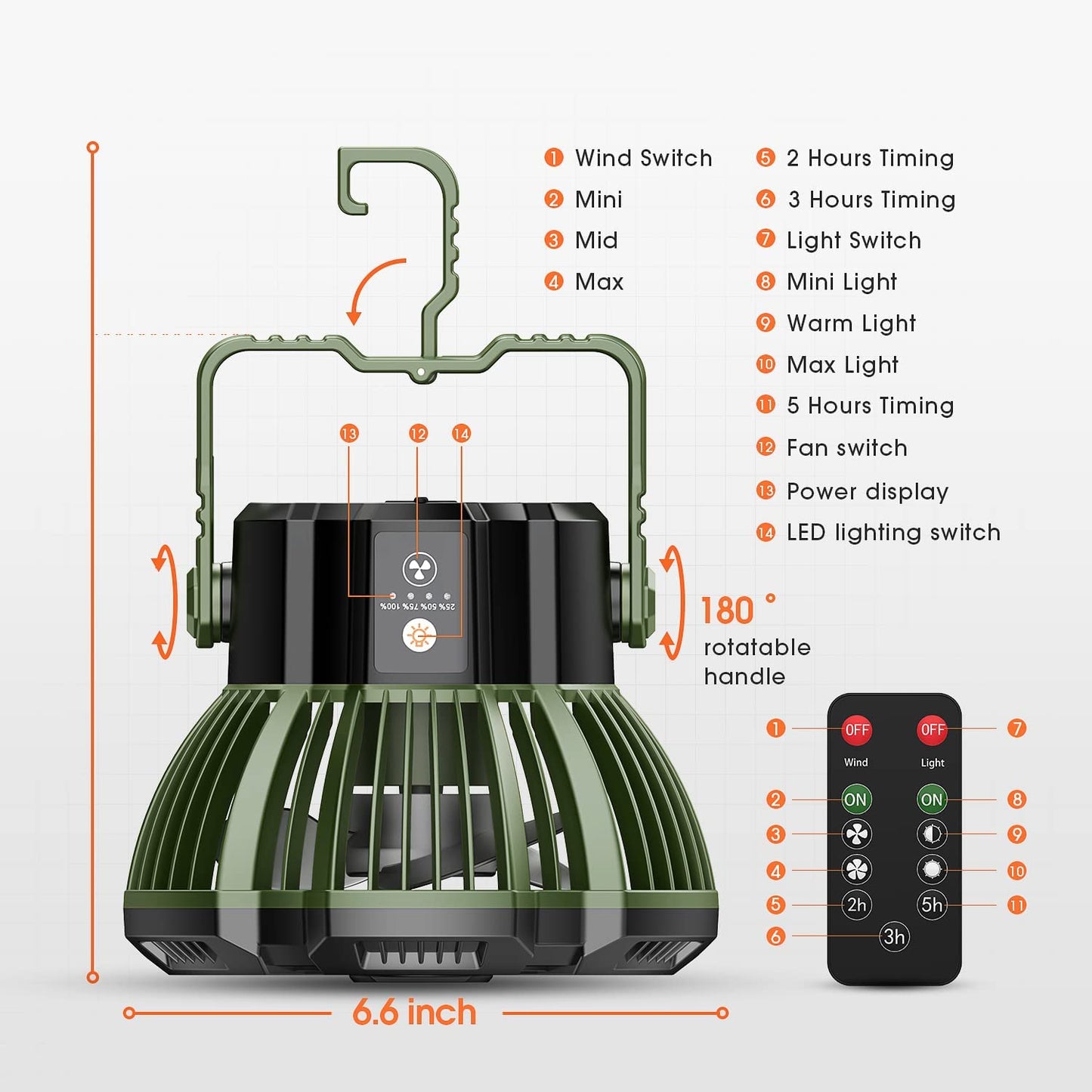 180°Head Rotation Camping Fan with LED Lantern USB Fan Outdoor Battery Powered Fan for Outdoor, Indoor, Office