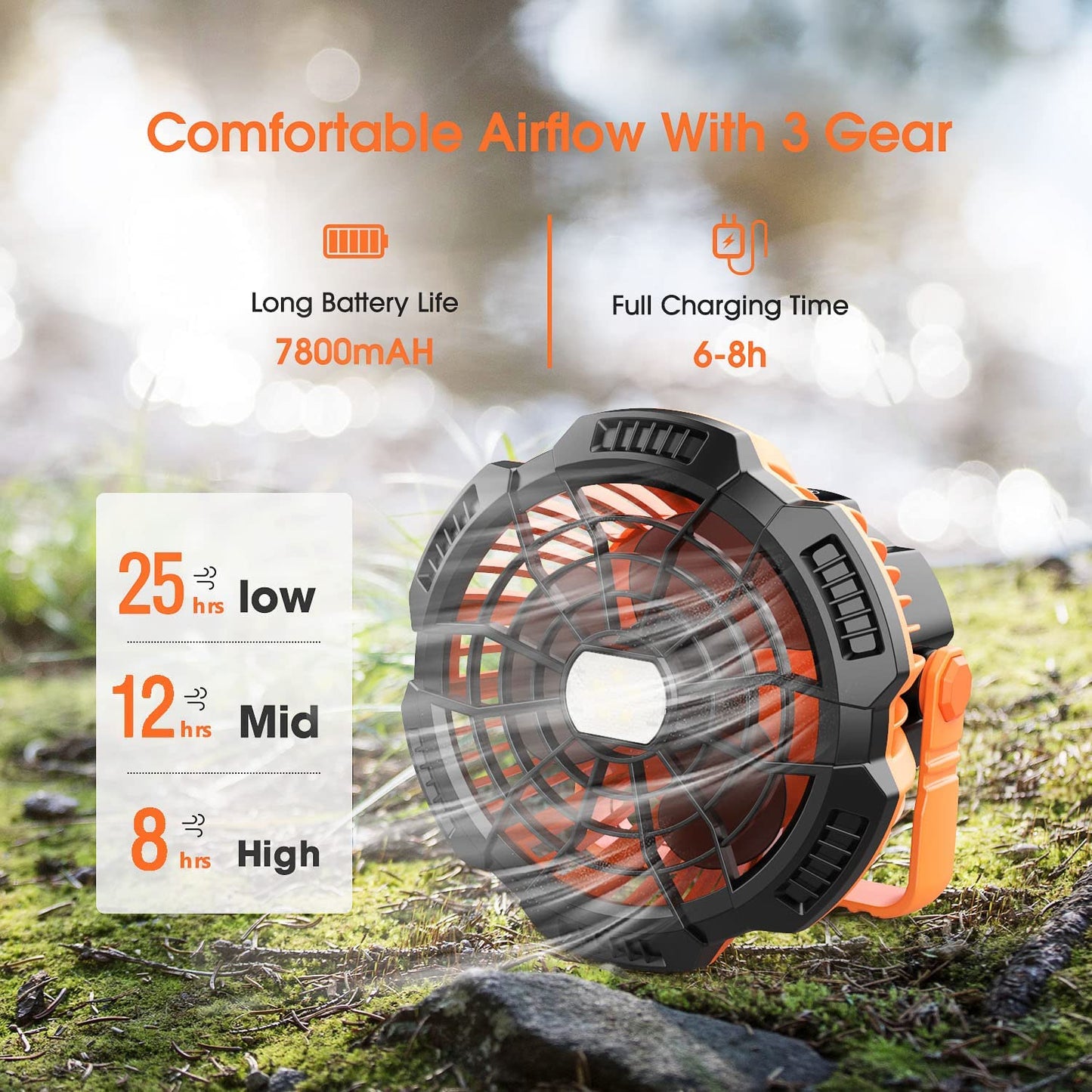 180°Head Rotation Camping Fan with LED Lantern USB Fan Outdoor Battery Powered Fan for Outdoor, Indoor, Office