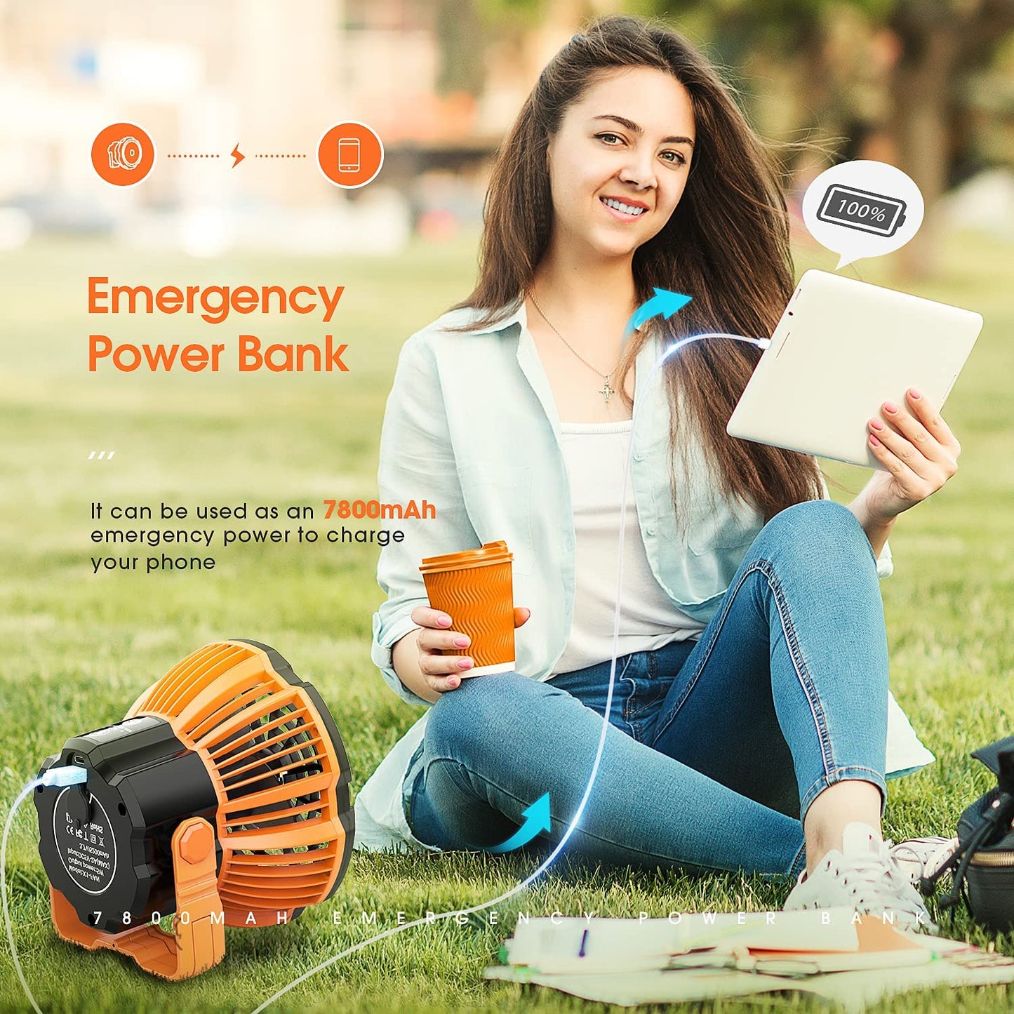 180°Head Rotation Camping Fan with LED Lantern USB Fan Outdoor Battery Powered Fan for Outdoor, Indoor, Office