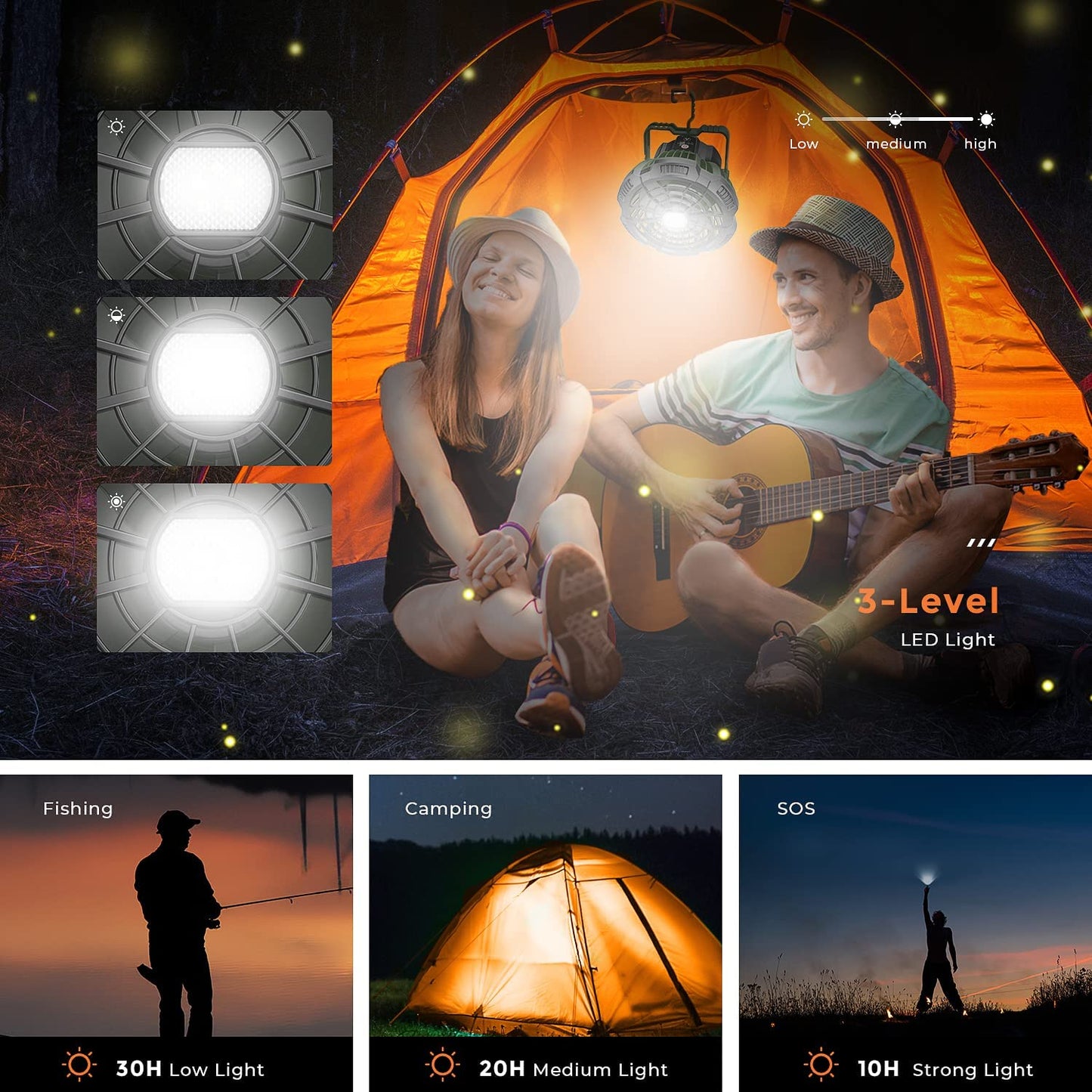 180°Head Rotation Camping Fan with LED Lantern USB Fan Outdoor Battery Powered Fan for Outdoor, Indoor, Office