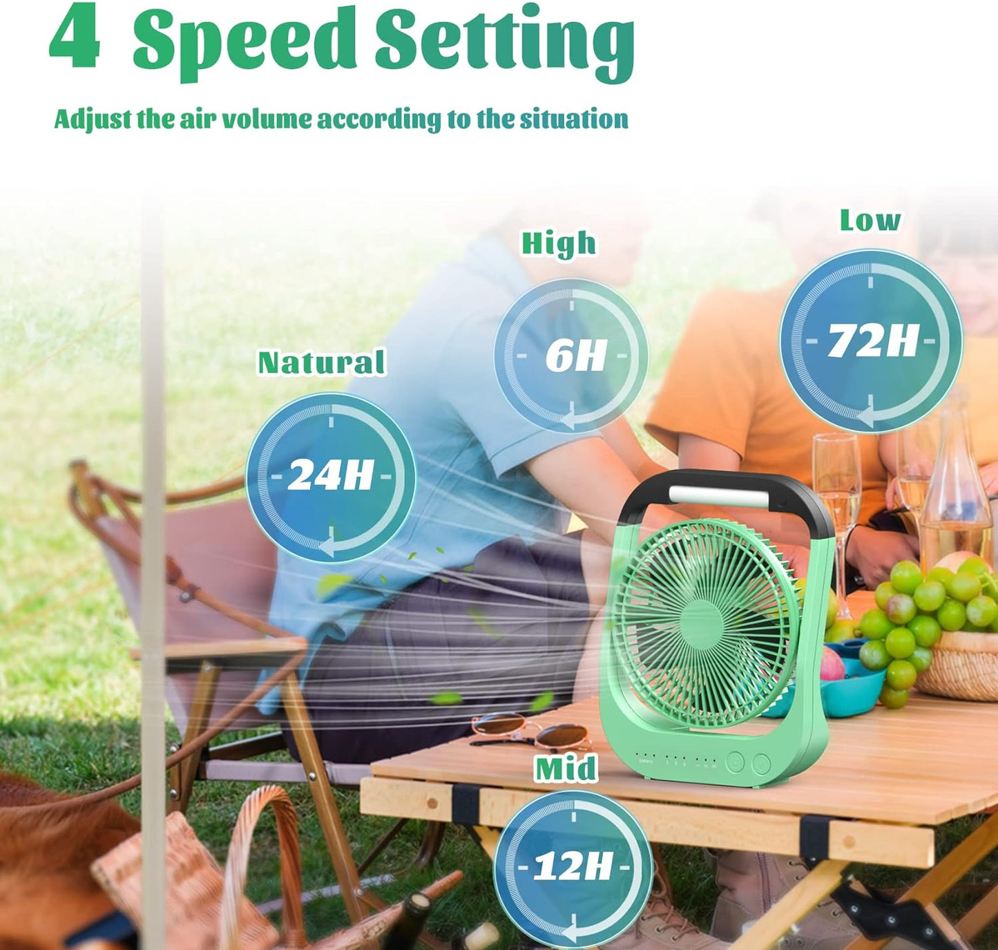 Super Long Lasting Battery Operated Fans for Office,Bedroom,Outdoor