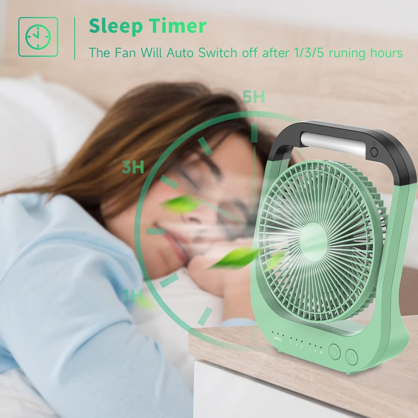 Super Long Lasting Battery Operated Fans for Office,Bedroom,Outdoor