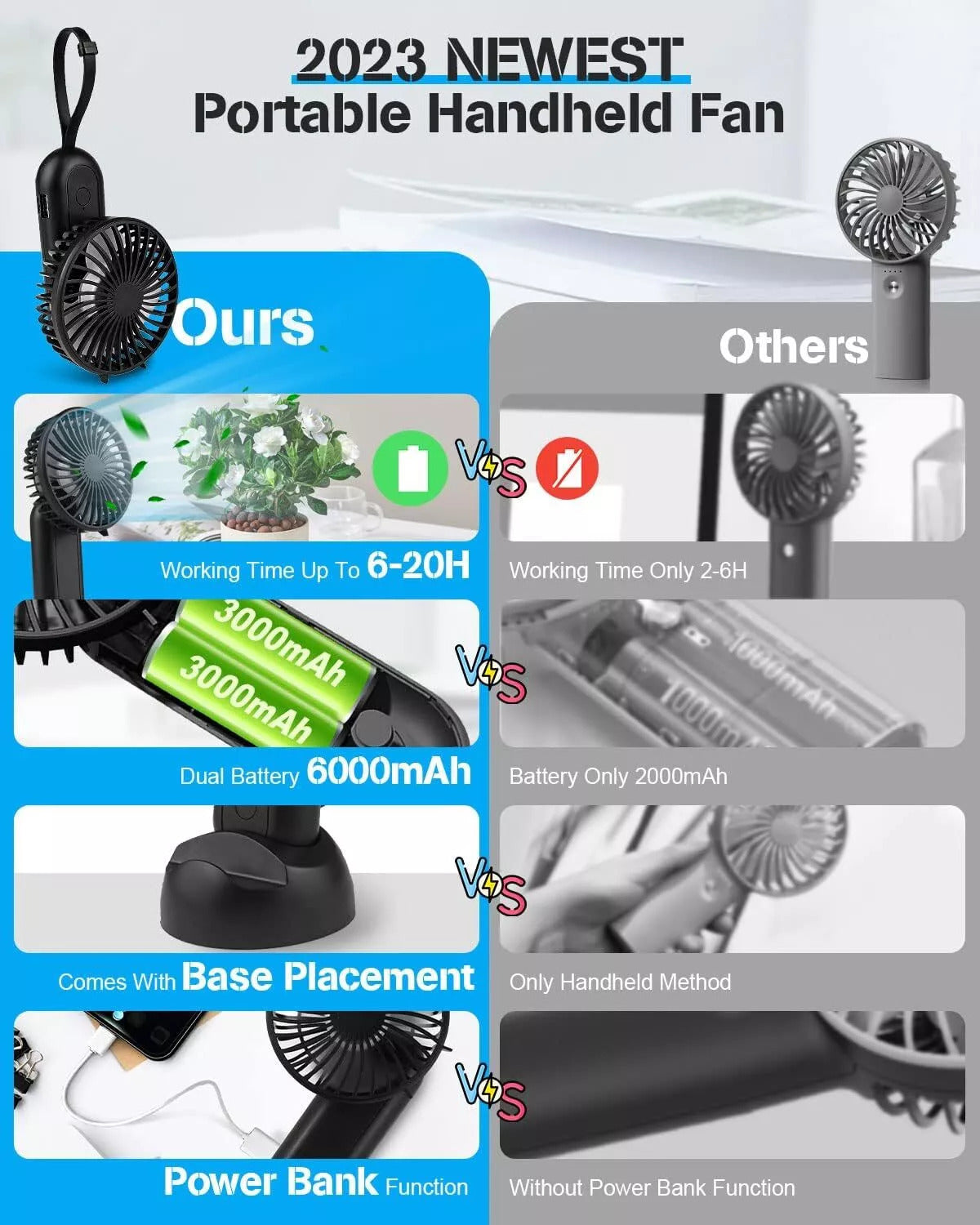 180° Foldable Desk Fans Mini USB Handheld Fan for Office, Home, Travel