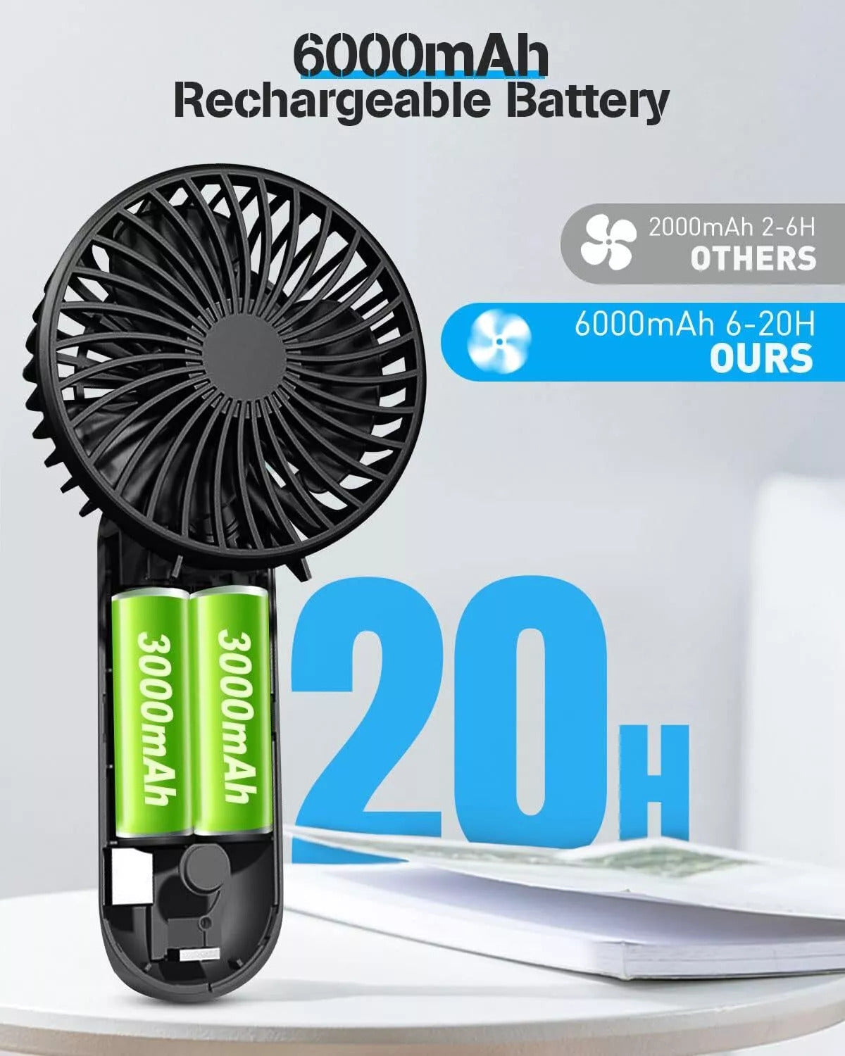 180° Foldable Desk Fans Mini USB Handheld Fan for Office, Home, Travel