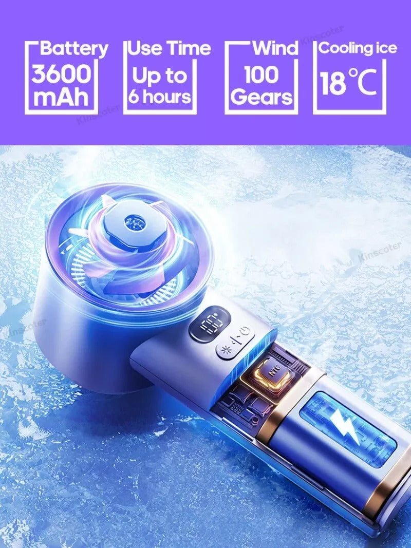 Mini Portable Handheld Turbo Fan 100 Wind Speeds Adjustable Battery Fans
