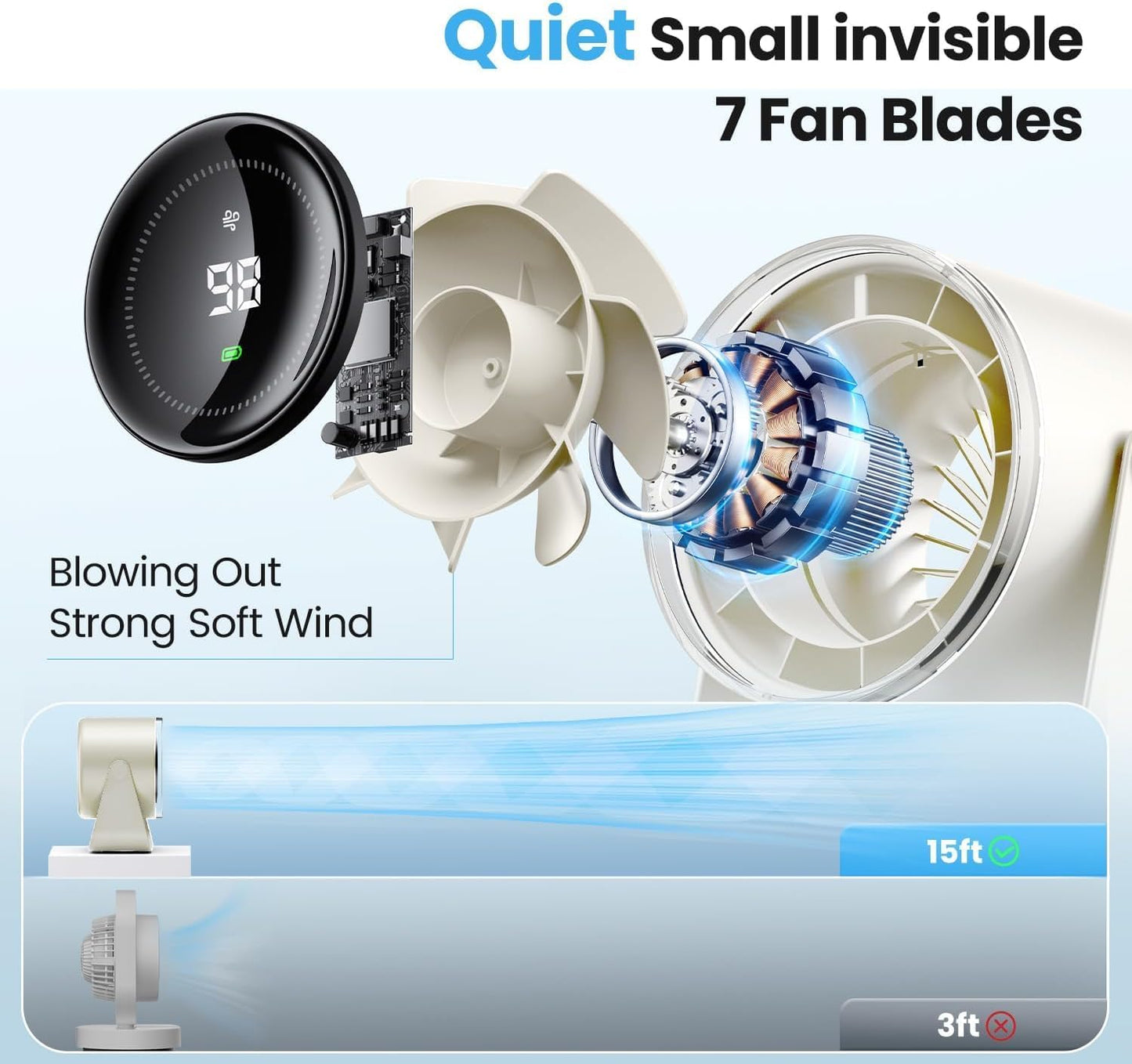 115° Adjustable Tilt 100 Speeds Rechargeable Battery USB-Powered Small Desk Fan 28dB Ultra-Quiet Desktop Air Circulator Portable for Bedroom, Office, Kitchen, Travel