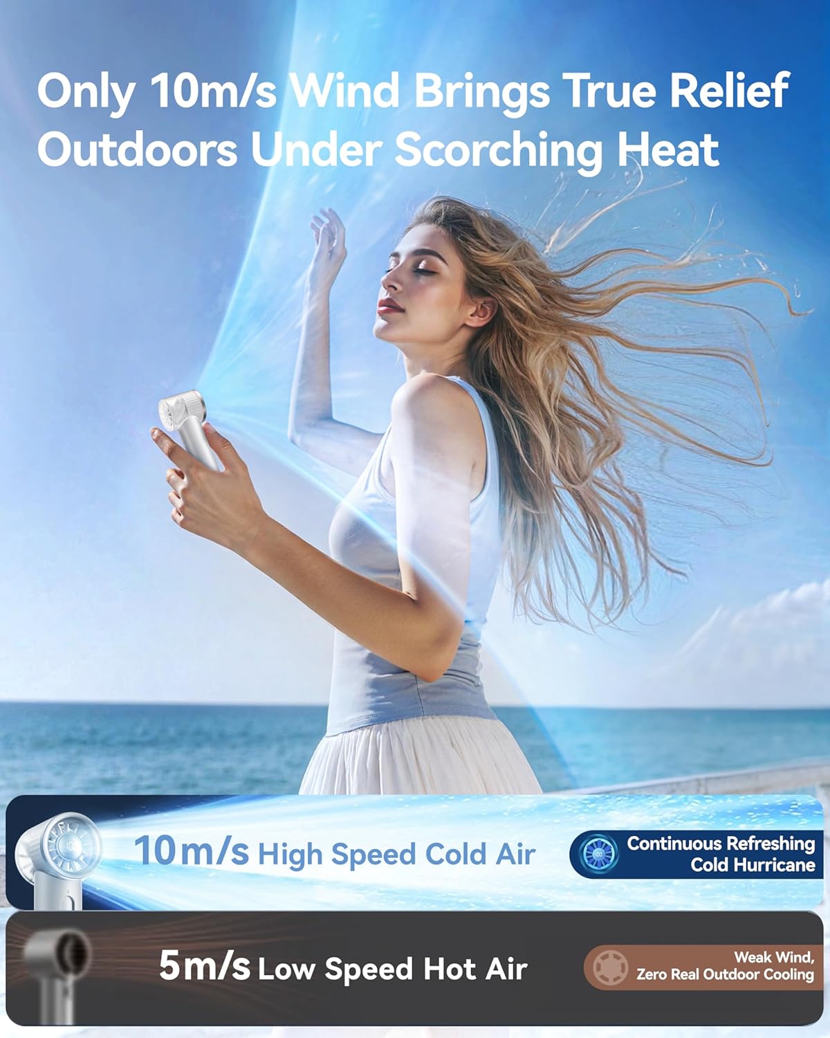 Mini Powerful Turbo 100 Speeds Cooling Handheld Fan Rechargeable LED Display for Outdoor Travel Portable Hand Fan, Gifts for Women & Men