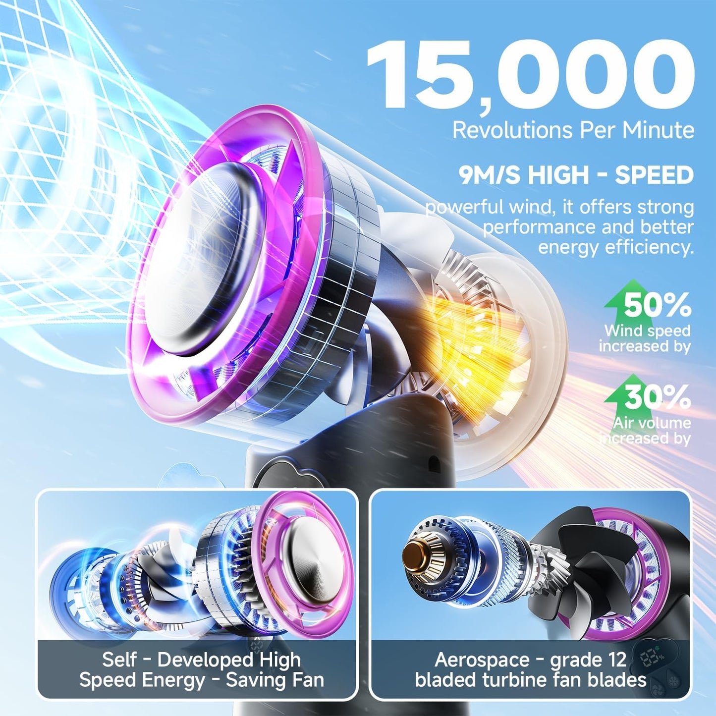 24H Max Cooling Time Portable Cooler Handheld Fan Coldest Turbo Hand Fan Collapsible Mini Small for Travel, Office