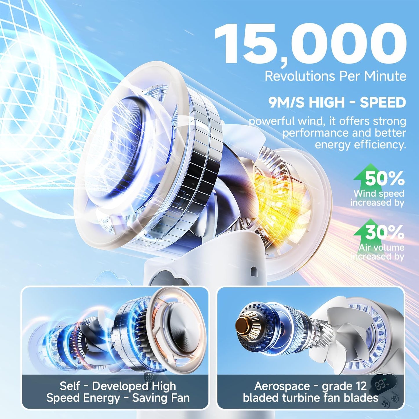 24H Max Cooling Time Portable Cooler Handheld Fan Coldest Turbo Hand Fan Collapsible Mini Small for Travel, Office