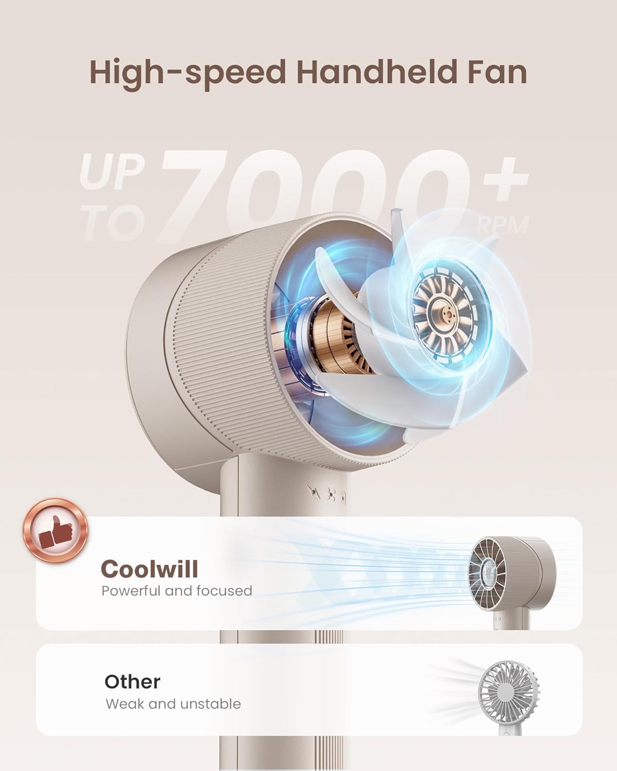 Mini Portable Handheld Turbo Fan 4 Speed High Velocity Personal Cooling Device Purse Travel Essential for Vacation/Beach/Trip