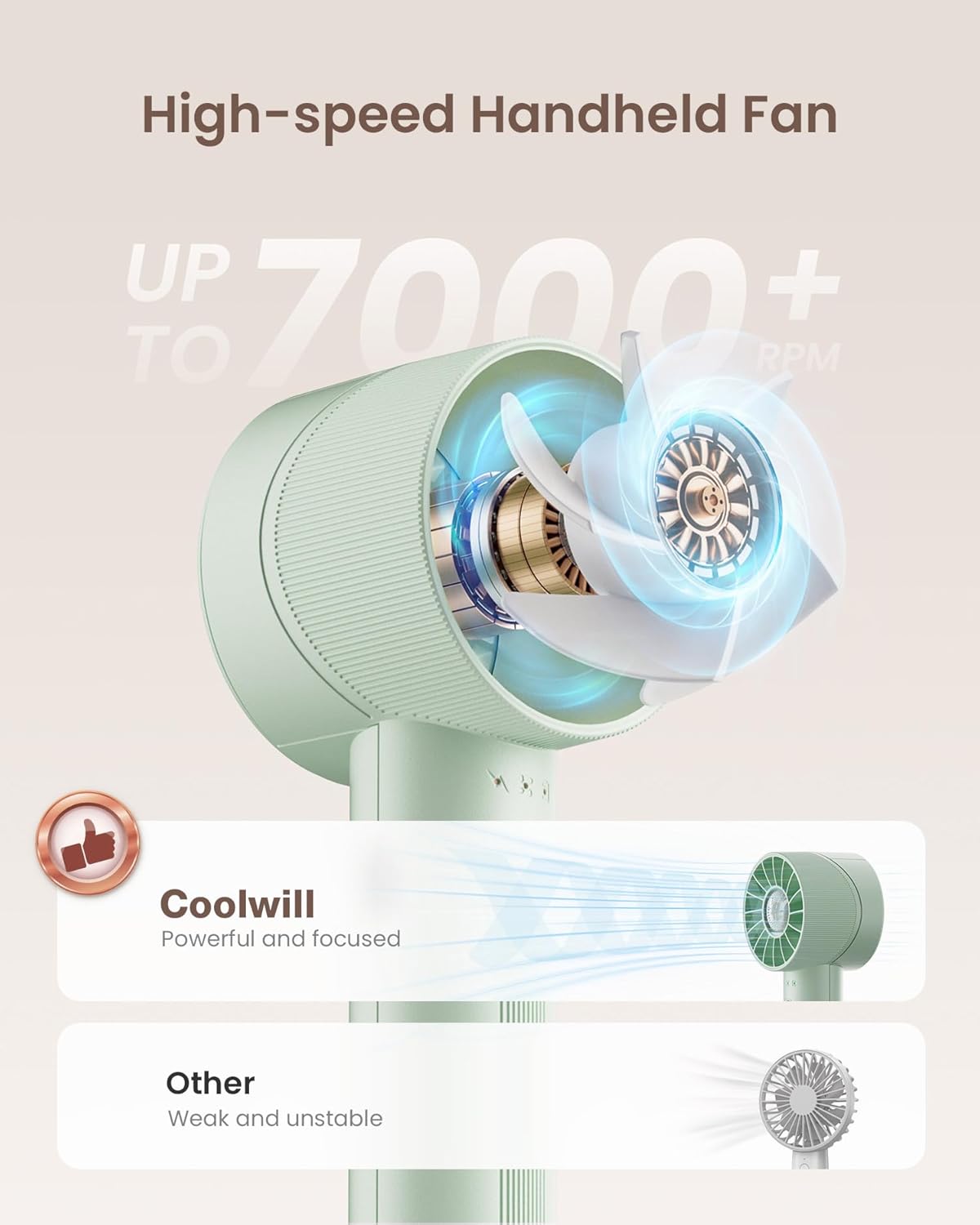Mini Portable Handheld Turbo Fan 4 Speed High Velocity Personal Cooling Device Purse Travel Essential for Vacation/Beach/Trip