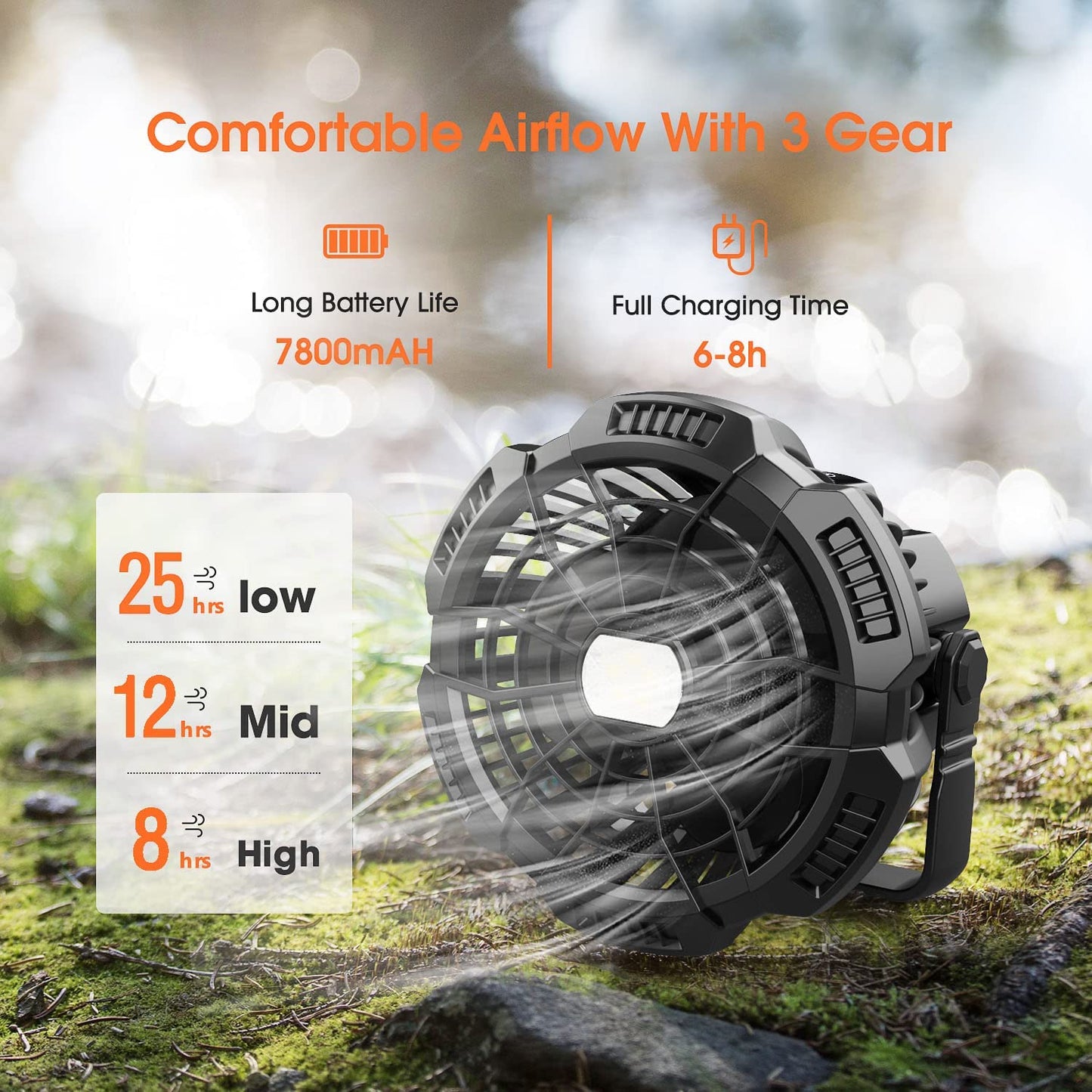 180°Head Rotation Camping Fan with LED Lantern USB Fan Outdoor Battery Powered Fan for Outdoor, Indoor, Office