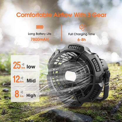 180°Head Rotation Camping Fan with LED Lantern USB Fan Outdoor Battery Powered Fan for Outdoor, Indoor, Office