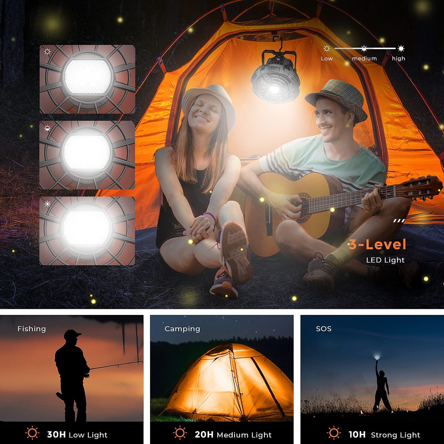 180°Head Rotation Camping Fan with LED Lantern USB Fan Outdoor Battery Powered Fan for Outdoor, Indoor, Office