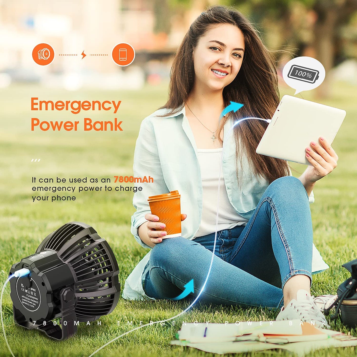 180°Head Rotation Camping Fan with LED Lantern USB Fan Outdoor Battery Powered Fan for Outdoor, Indoor, Office
