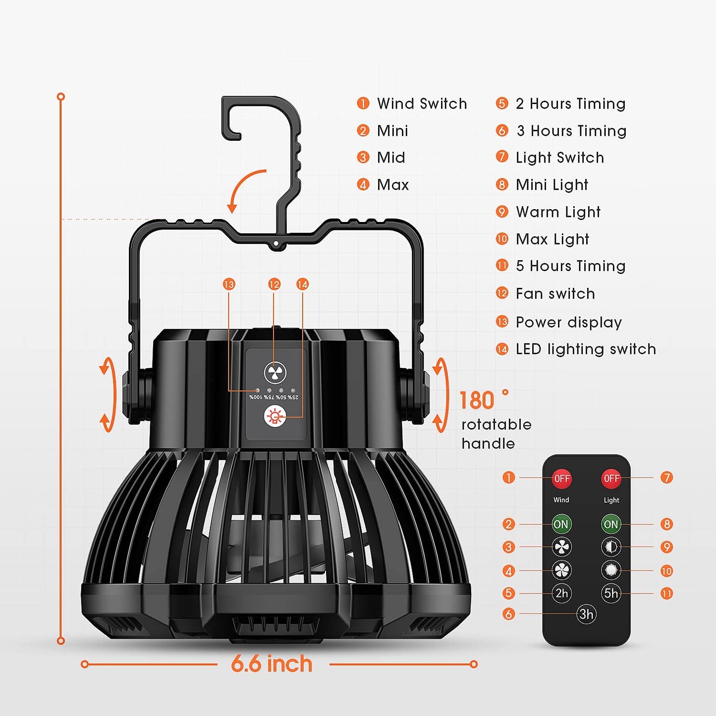 180°Head Rotation Camping Fan with LED Lantern USB Fan Outdoor Battery Powered Fan for Outdoor, Indoor, Office