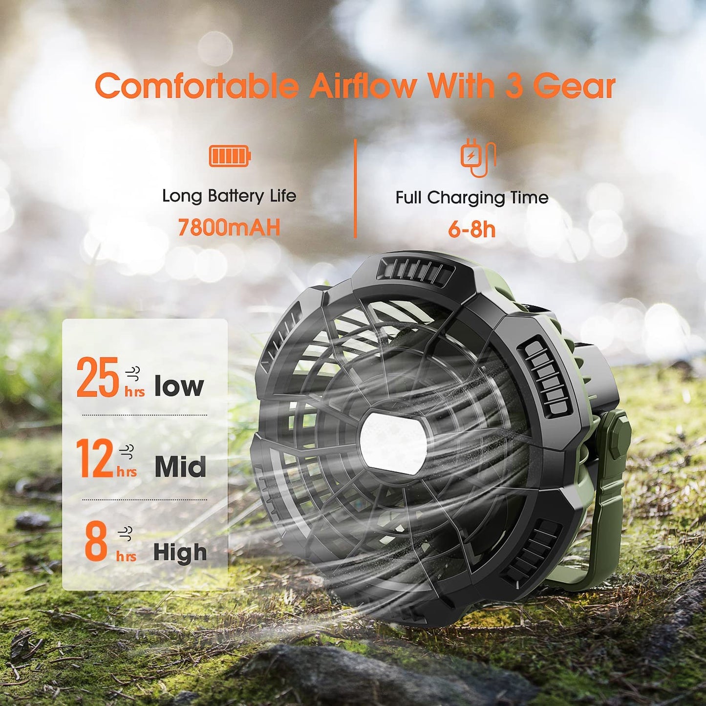 180°Head Rotation Camping Fan with LED Lantern USB Fan Outdoor Battery Powered Fan for Outdoor, Indoor, Office