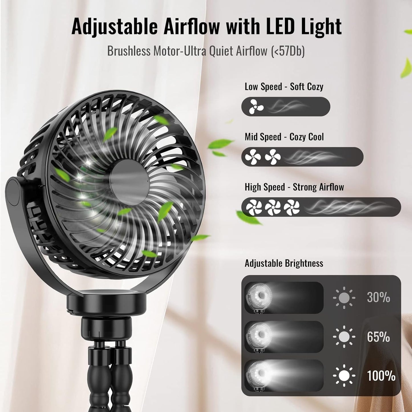 Mini Desk Hanging Fan Battery Rechargeable Personal Fan Baby Stroller Fan 5200mah with LED Lights for Stroller, Car Seat, Treadmill, Camping