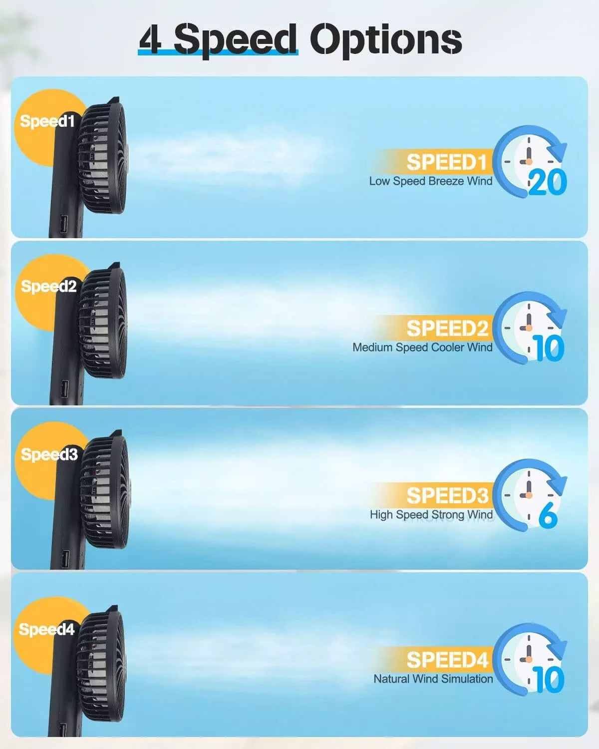 180° Foldable Desk Fans Mini USB Handheld Fan for Office, Home, Travel