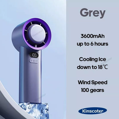 Mini Portable Handheld Turbo Fan 100 Wind Speeds Adjustable Battery Fans