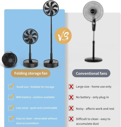 Portable Foldable Desk Table Travel Fans Battery Operated Fan USB Powered Adjustable Height Remote Control Timer 4 Speed Settings Fans