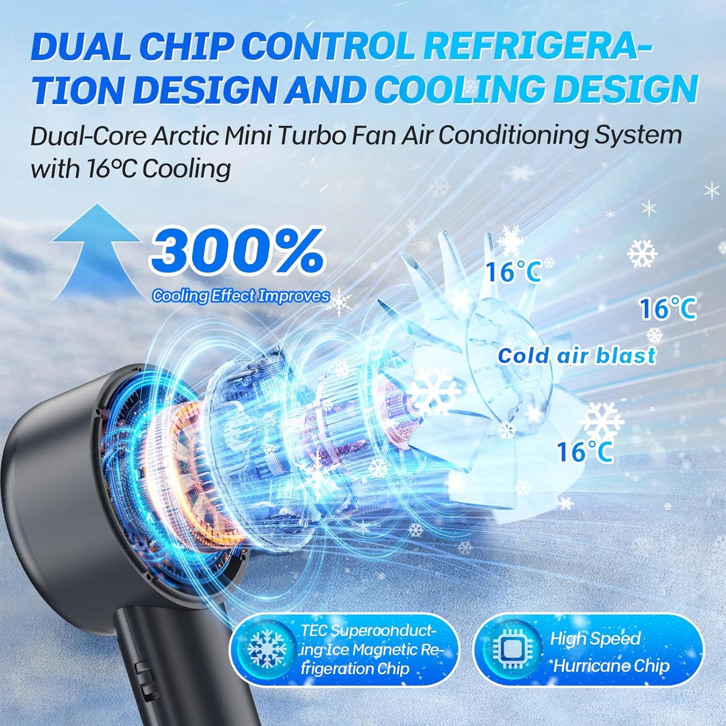 Portable Handheld Ice Turbo Cooling Fans Digital Display Mini Icy Personal Electric Fan for Outdoor & Indoor