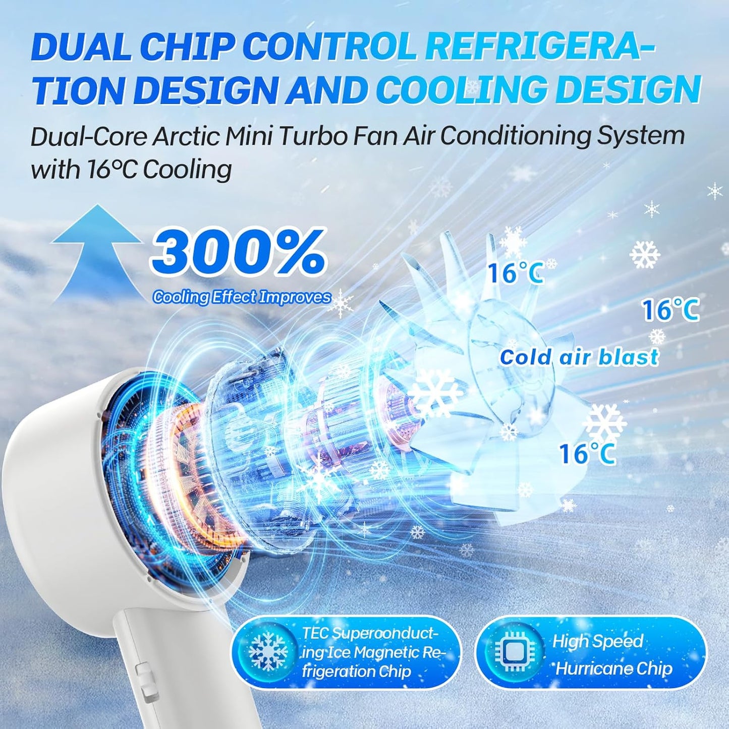 Portable Handheld Ice Turbo Cooling Fans Digital Display Mini Icy Personal Electric Fan for Outdoor & Indoor