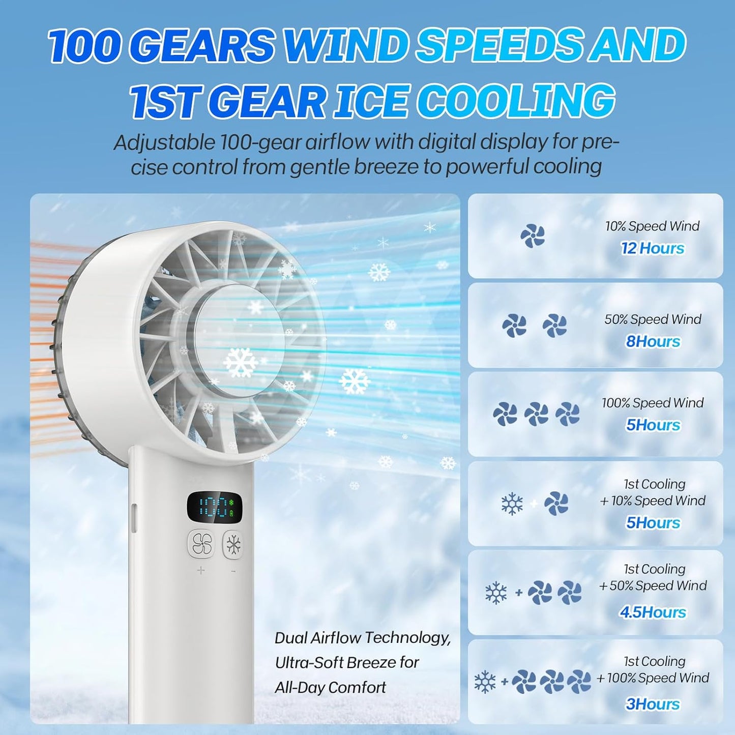 Portable Handheld Ice Turbo Cooling Fans Digital Display Mini Icy Personal Electric Fan for Outdoor & Indoor