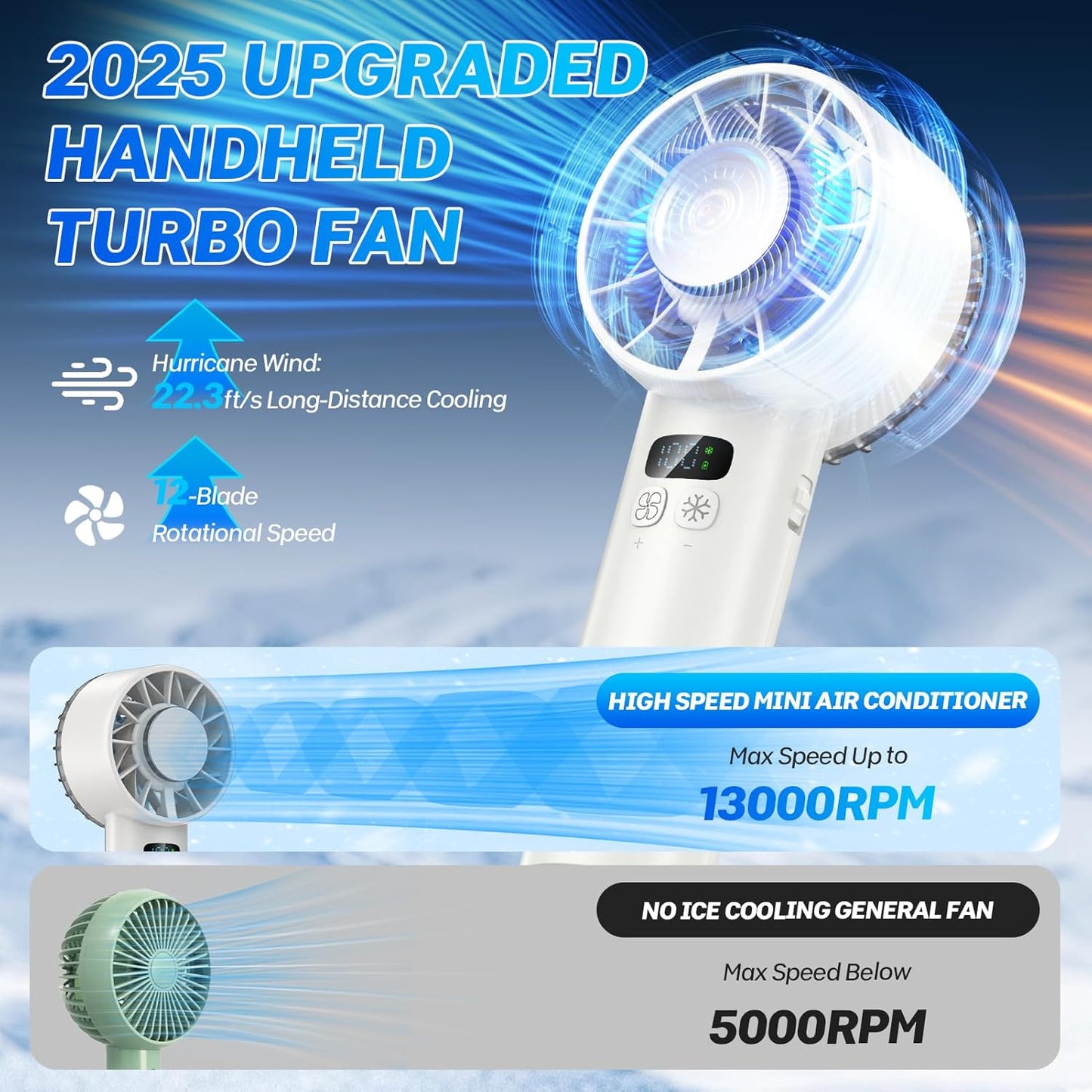 Portable Handheld Ice Turbo Cooling Fans Digital Display Mini Icy Personal Electric Fan for Outdoor & Indoor