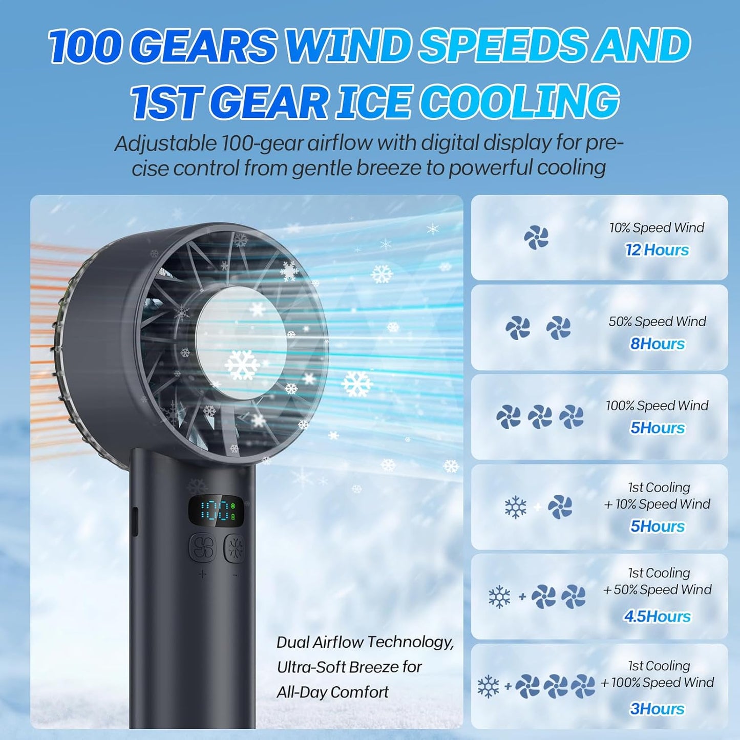 Portable Handheld Ice Turbo Cooling Fans Digital Display Mini Icy Personal Electric Fan for Outdoor & Indoor