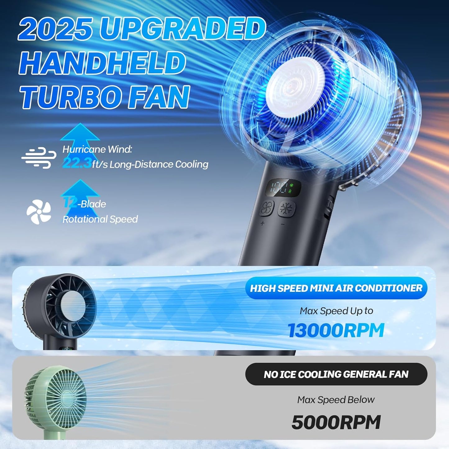 Portable Handheld Ice Turbo Cooling Fans Digital Display Mini Icy Personal Electric Fan for Outdoor & Indoor