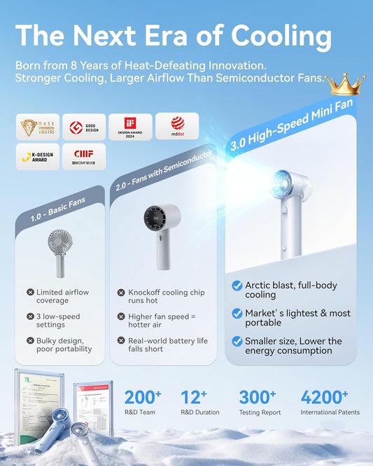 Mini Powerful Turbo 100 Speeds Cooling Handheld Fan Rechargeable LED Display for Outdoor Travel Portable Hand Fan, Gifts for Women & Men