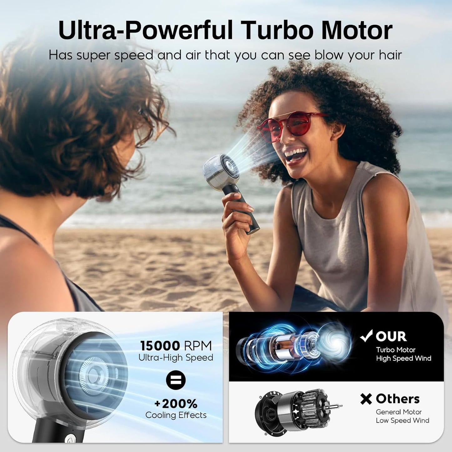 Mini Portable Handheld Fan Powerful Turbo Motor Personal Fans with 4 Strong Wind Cooling Gadgets for Travel. Camping. Beach. Outdoor. Gifts