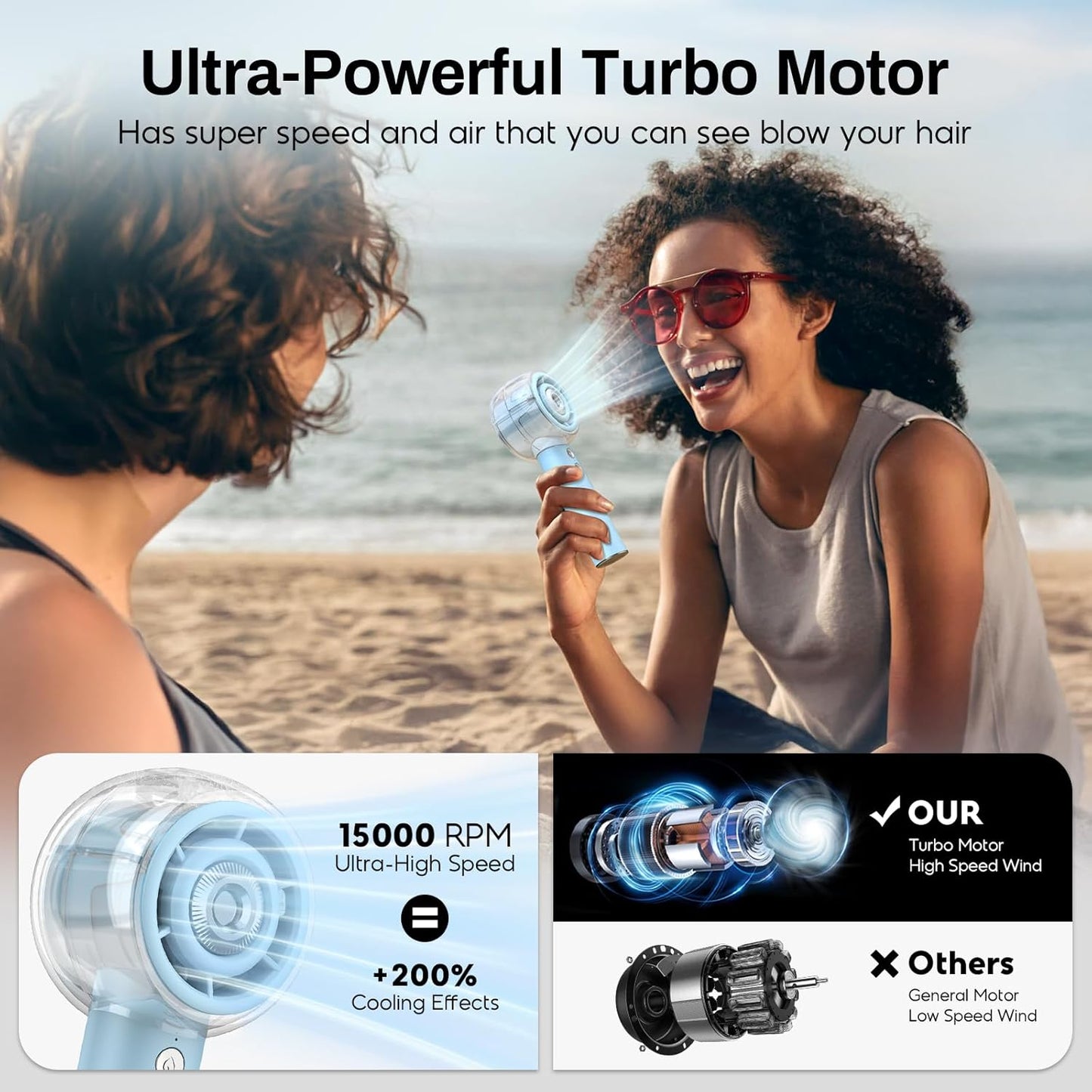 Mini Portable Handheld Fan Powerful Turbo Motor Personal Fans with 4 Strong Wind Cooling Gadgets for Travel. Camping. Beach. Outdoor. Gifts
