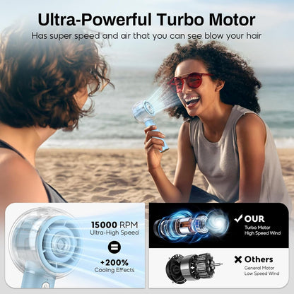Mini Portable Handheld Fan Powerful Turbo Motor Personal Fans with 4 Strong Wind Cooling Gadgets for Travel. Camping. Beach. Outdoor. Gifts