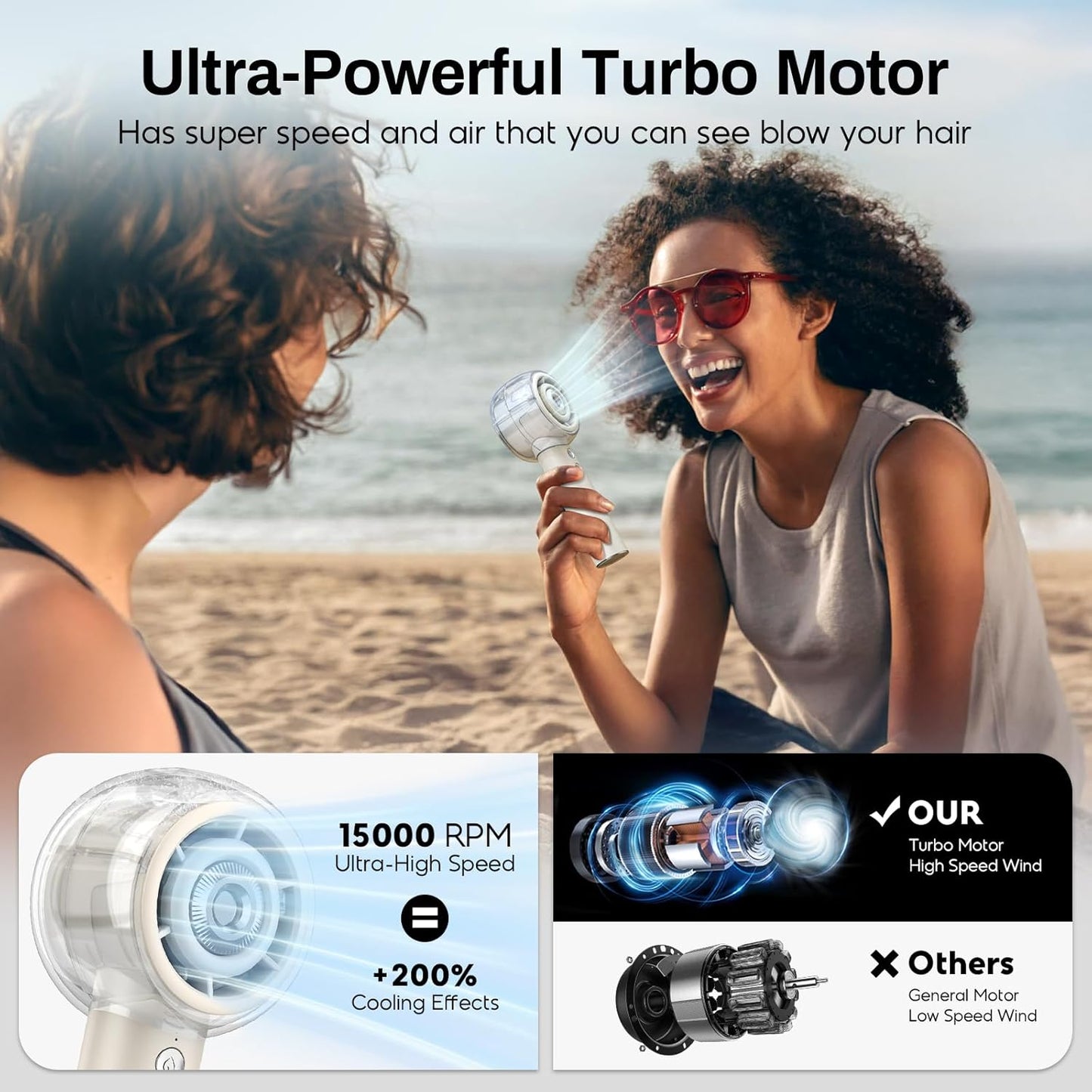 Mini Portable Handheld Fan Powerful Turbo Motor Personal Fans with 4 Strong Wind Cooling Gadgets for Travel. Camping. Beach. Outdoor. Gifts