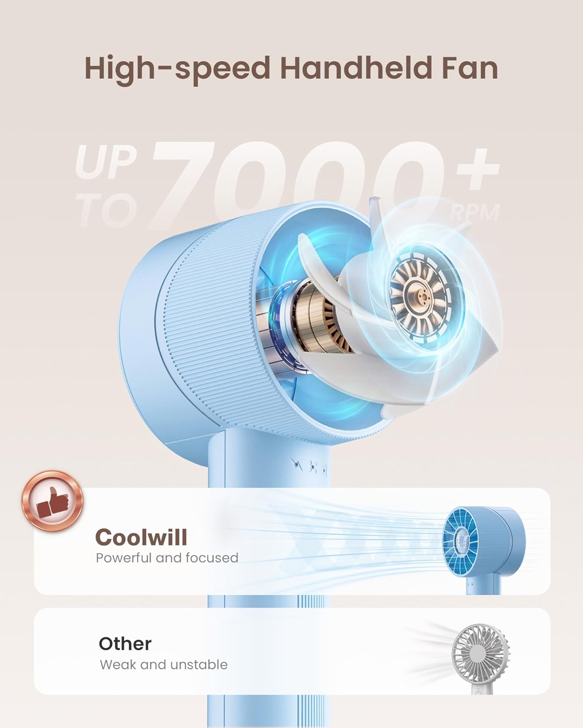 Mini Portable Handheld Turbo Fan 4 Speed High Velocity Personal Cooling Device Purse Travel Essential for Vacation/Beach/Trip