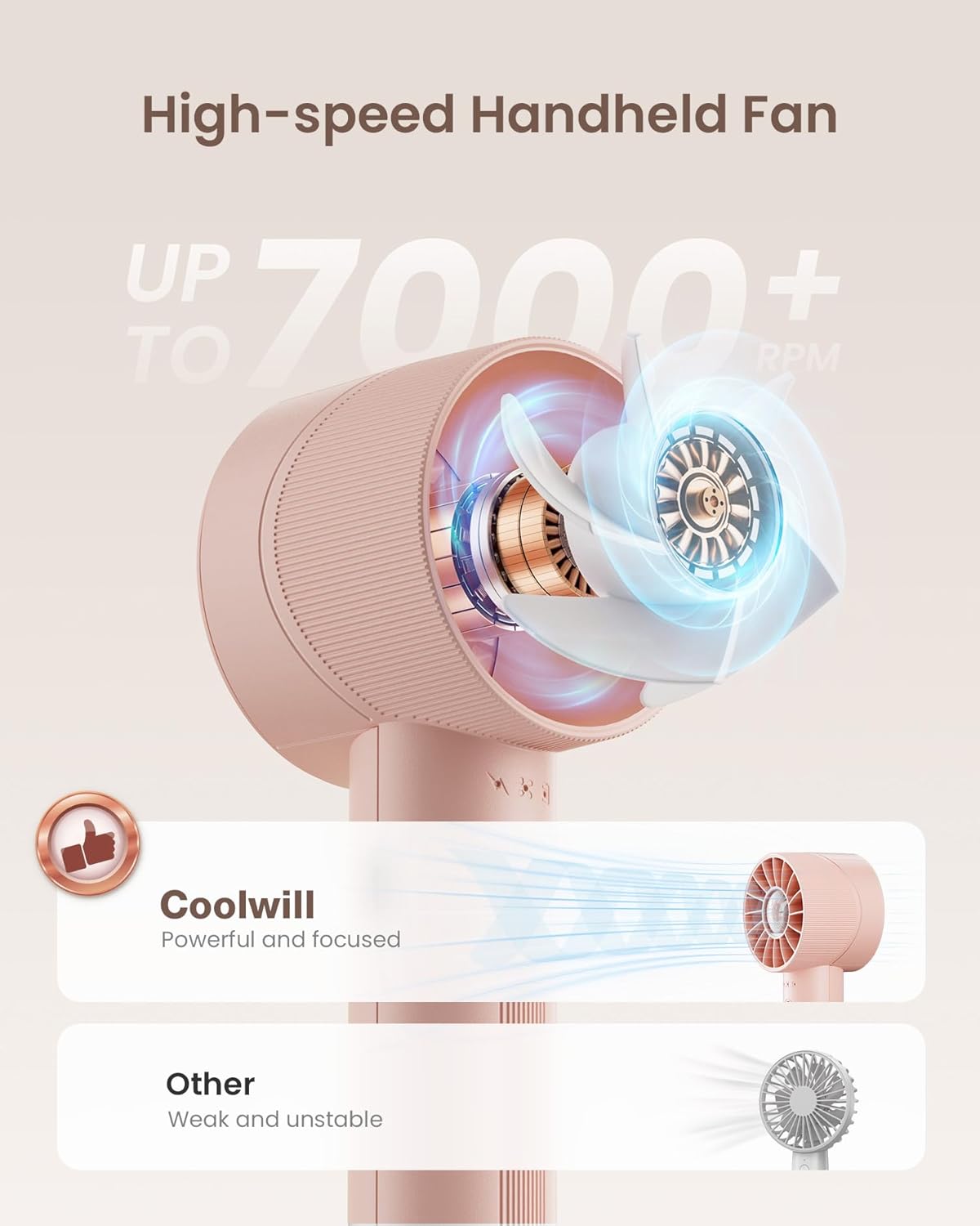 Mini Portable Handheld Turbo Fan 4 Speed High Velocity Personal Cooling Device Purse Travel Essential for Vacation/Beach/Trip
