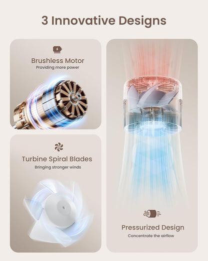 Mini Portable Handheld Turbo Fan 4 Speed High Velocity Personal Cooling Device Purse Travel Essential for Vacation/Beach/Trip