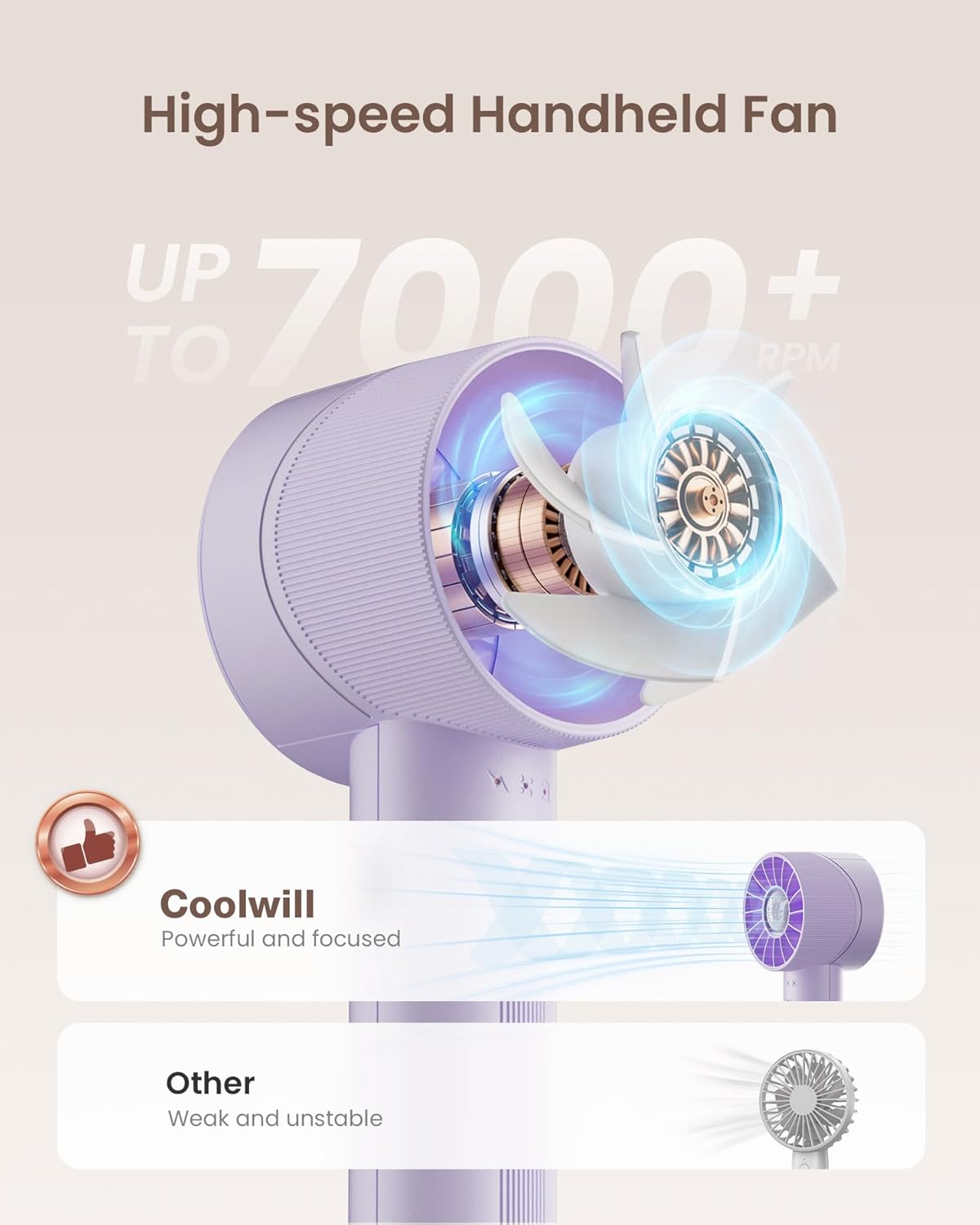 Mini Portable Handheld Turbo Fan 4 Speed High Velocity Personal Cooling Device Purse Travel Essential for Vacation/Beach/Trip