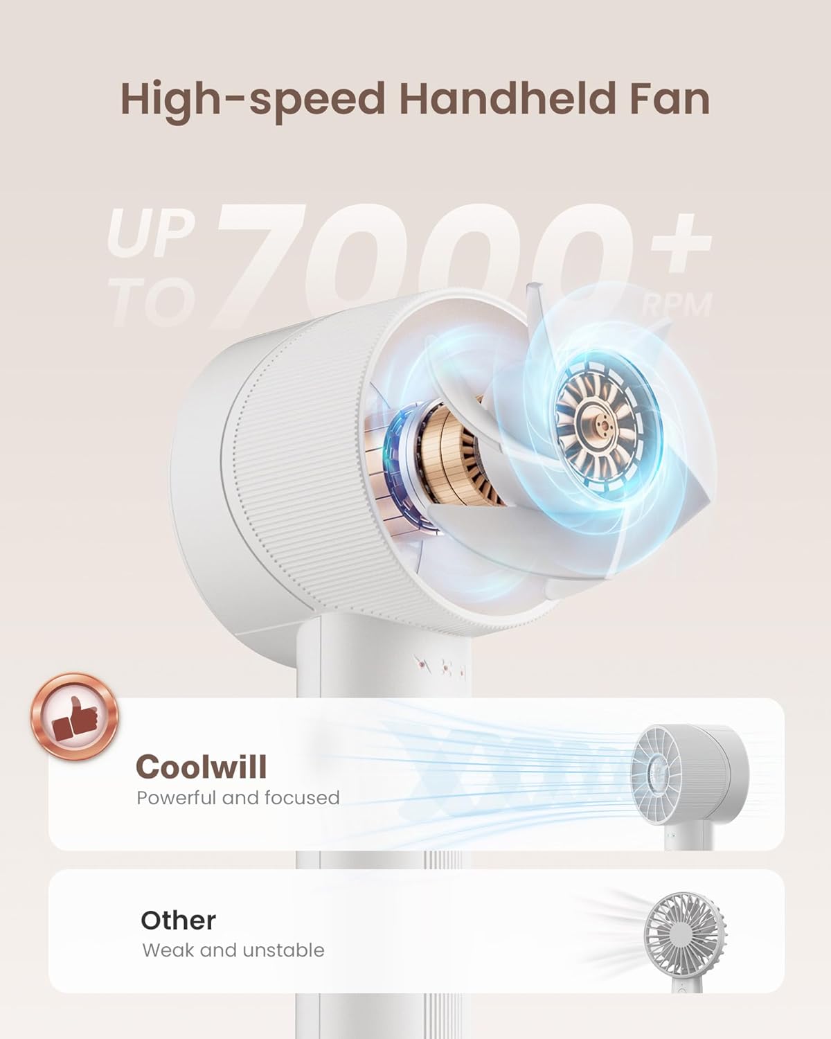 Mini Portable Handheld Turbo Fan 4 Speed High Velocity Personal Cooling Device Purse Travel Essential for Vacation/Beach/Trip