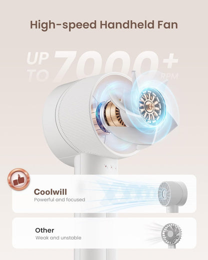 Mini Portable Handheld Turbo Fan 4 Speed High Velocity Personal Cooling Device Purse Travel Essential for Vacation/Beach/Trip